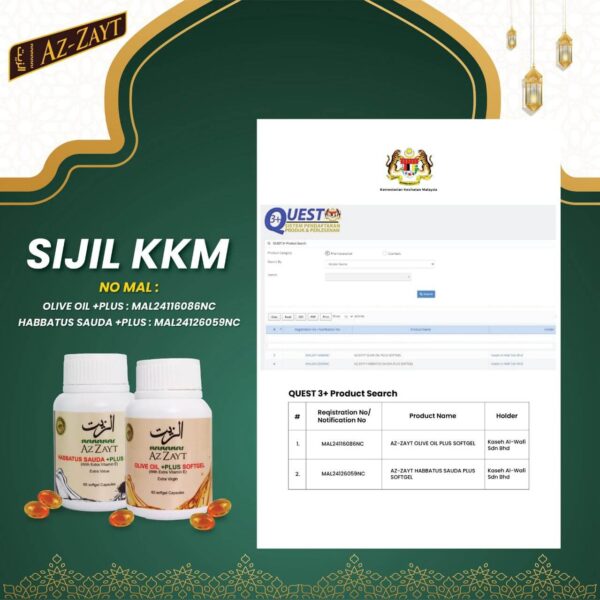 Az-Zayt Habbatus Sauda Dan Minyak Zaitun - Image 8